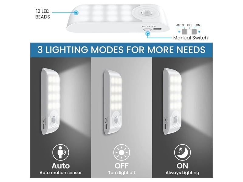  Veilleuse led rechargeable,[2 pièces] automatique lampe led détecteur de mouvement, lumière murale magnetique portable  - Conforama B