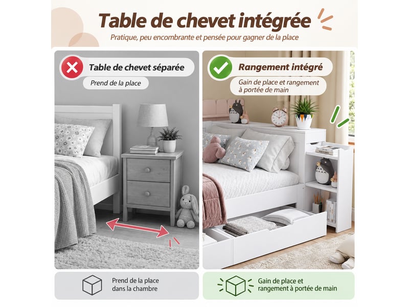 Lit coffre enfant 140x190 cm en bois avec tiroirs, étagères et rangement multifonctionnel - blanc  - Conforama D