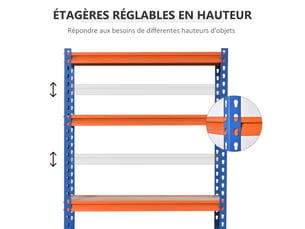 Etagère coloris bleu