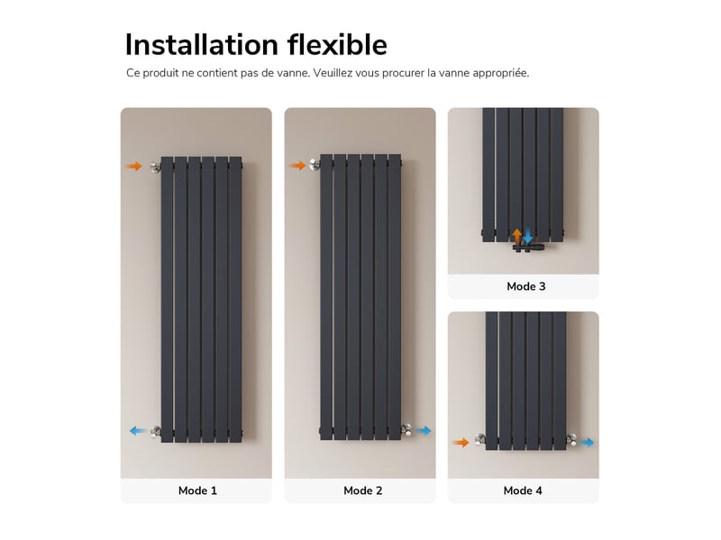  Emke radiateur à eau chaude, radiateur plat seule couche connexion centrale, vertical design, anthracite 160 x 46 cm, 751w  - Conforama D