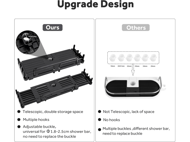  Support de douche télescopique sans perçage 28-44 cm, salle de bain suspendue, support de rangement pour tringle de douche (noir)  - Conforama C