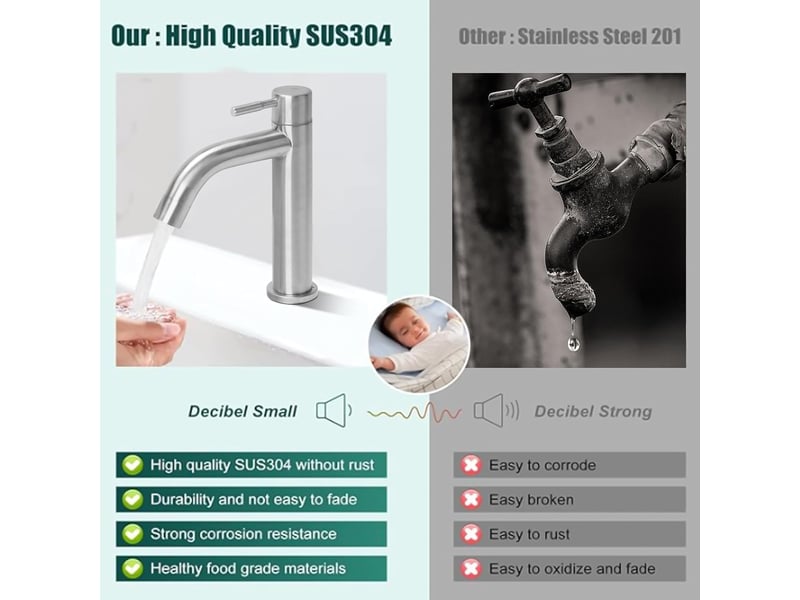  Robinet eau froide acier inoxydable, robinet eau froide lave main avec tuyau, mitigeur lavabo, robinet baignoire pour wc invités, salle bain  - Conforama B