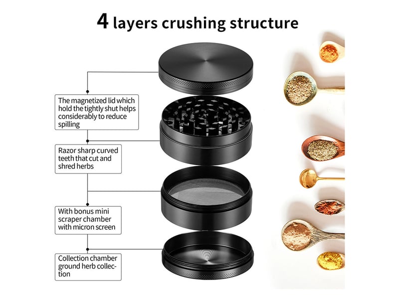  Moulin à herbes, broyeur à herbes sèches portable en alliage de zinc, diamètre63mm,argent  - Conforama D
