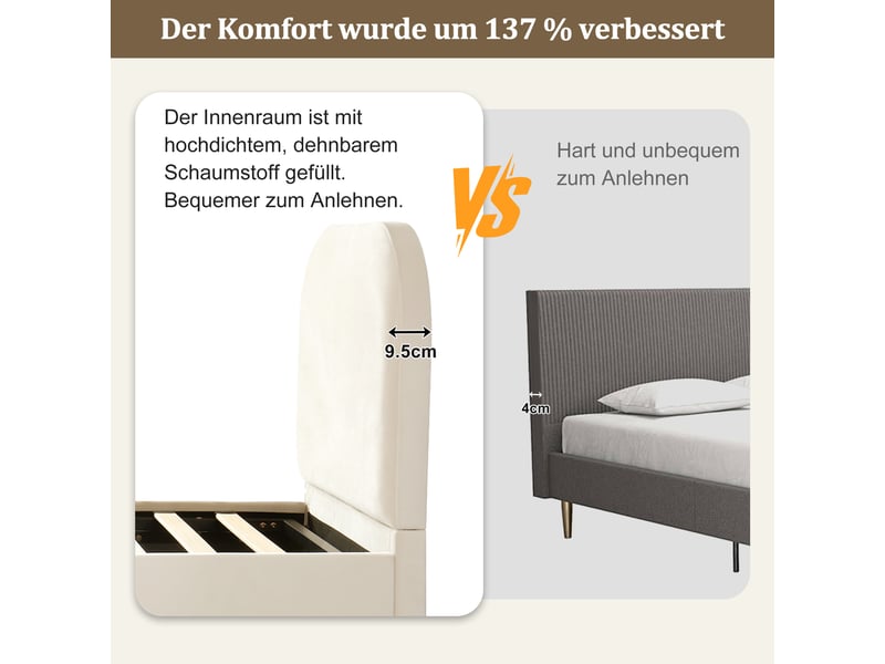  Lit coffre enfant 90x190 cm beige, velours, sommier relevable hydraulique, tête de lit rembourrée, sommier à lattes inclus  - Conforama R