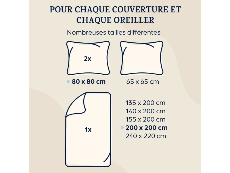 Parure de lit - sleepwise traumwolle - en coton biber - 200x200 cm - bleu  - Conforama D