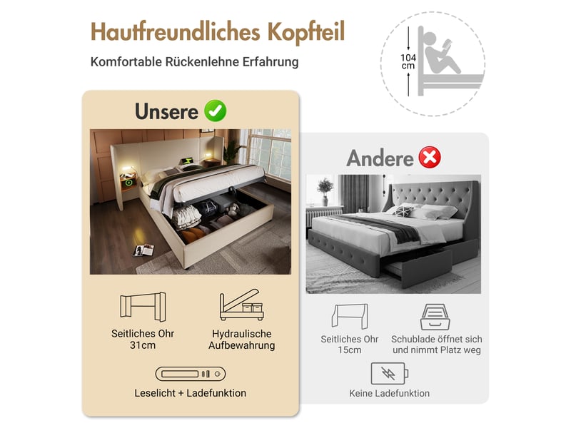 Cadre de lit, lit double 160x200 cm, rangement intégré, chevets intégrés, usbusb-c, lampe de lecture, lin beige, matelas inclus - Conforama R