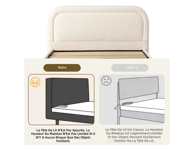  Lit double capitonné 140x190 cm beige en tissu bouclé avec sommier à lattes et rangement hydraulique  - Conforama A