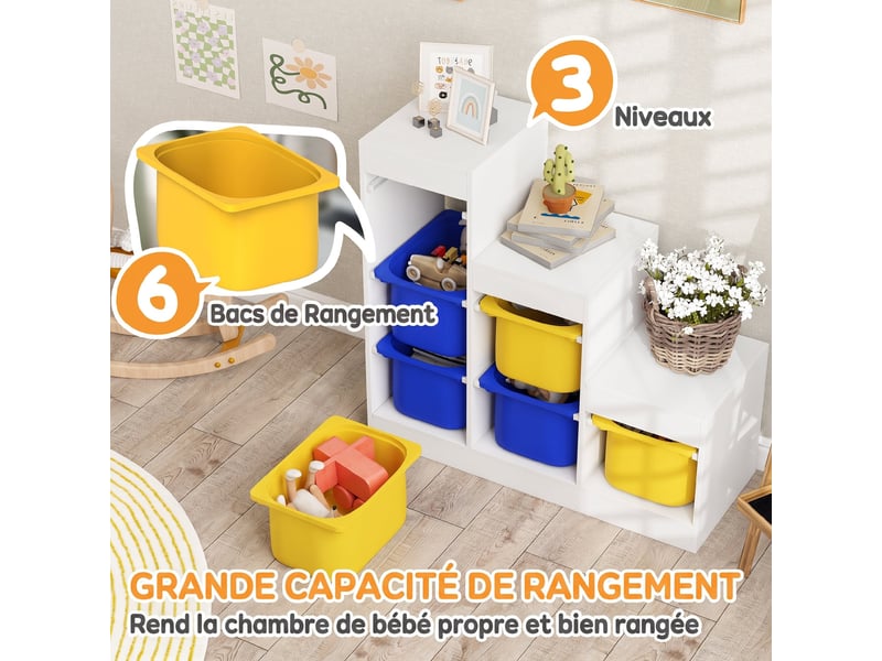  Meuble de rangement pour jouets 3 niveaux 3-8 ans bleu jaune  - Conforama E
