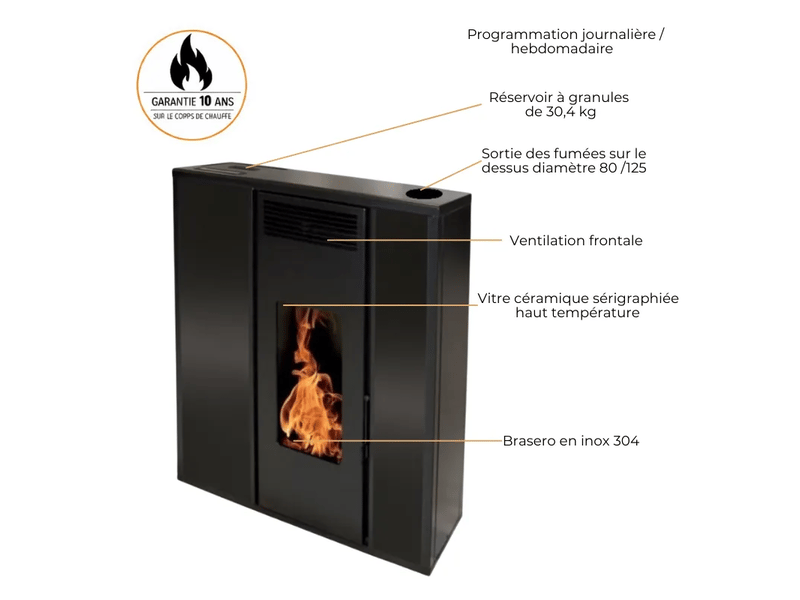  Pack poêle à granules tessa 10 kw etanche concentrique sur le dessus + kit conduit vertical 80125 - noir  - Conforama C