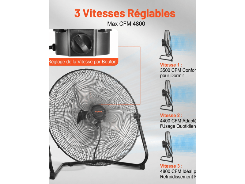  Ventilateur de sol industriel 20 pouces métal 3 vitesses 4800 cfm inclinaison 360° pour garage atelier  - Conforama C