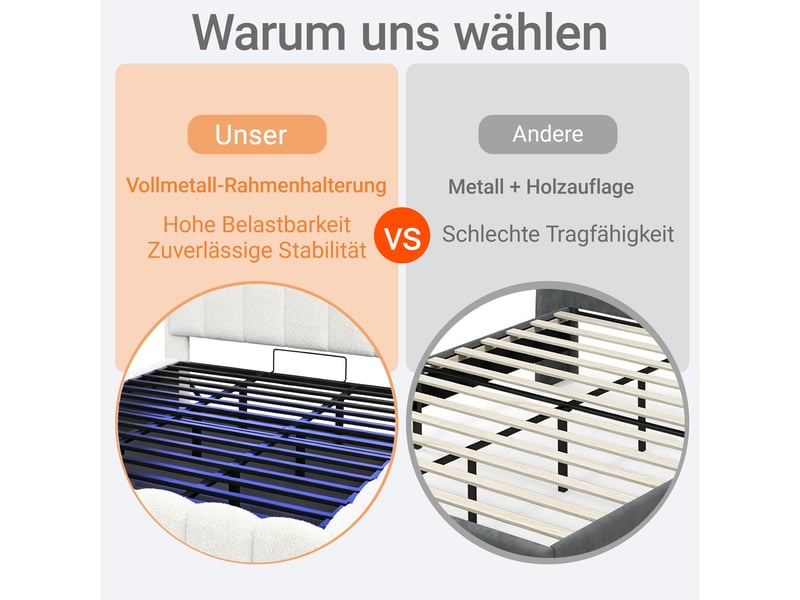  Lit coffre 180x200 cm - lit double rembourré avec coffre hydraulique, led, usb et prise - tissu bouclé blanc  - Conforama E