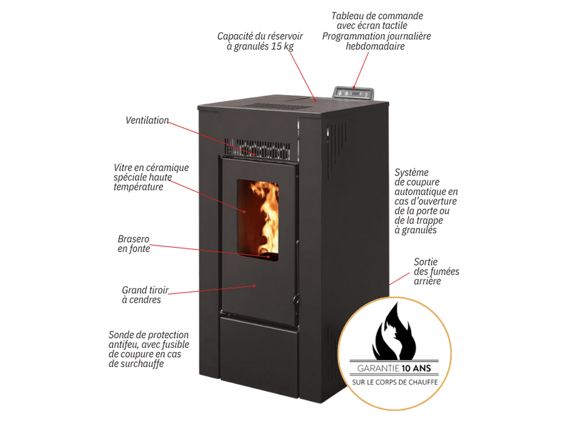  Poêle à granulés étanche gioia 9 kw - noir  - Conforama B
