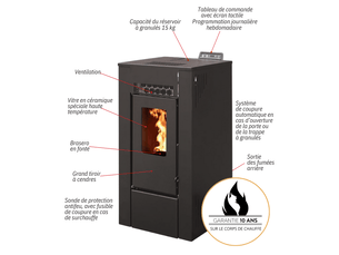 Poêle à granulés étanche gioia 9 kw - noir