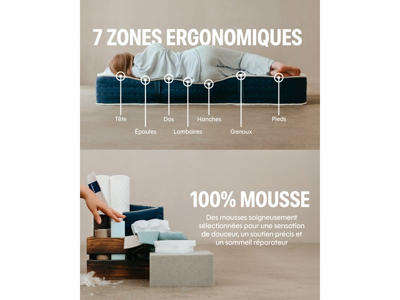  Matelas mousse mia - 140x200x20cm - mousse avec ressorts ensachés - mi-ferme Mia - Conforama E