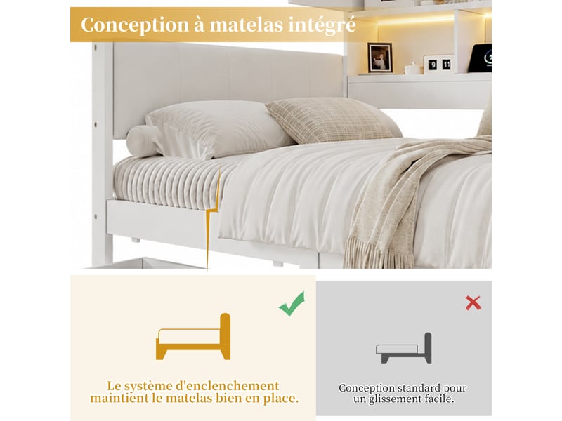 Lit banquette enfant multifonction 90x200 cm avec rangement, 2 tiroirs, étagères, armoires, led, usbusb-c, prise eu, tête de lit pu, bois blanc Radiant Stride - Conforama E