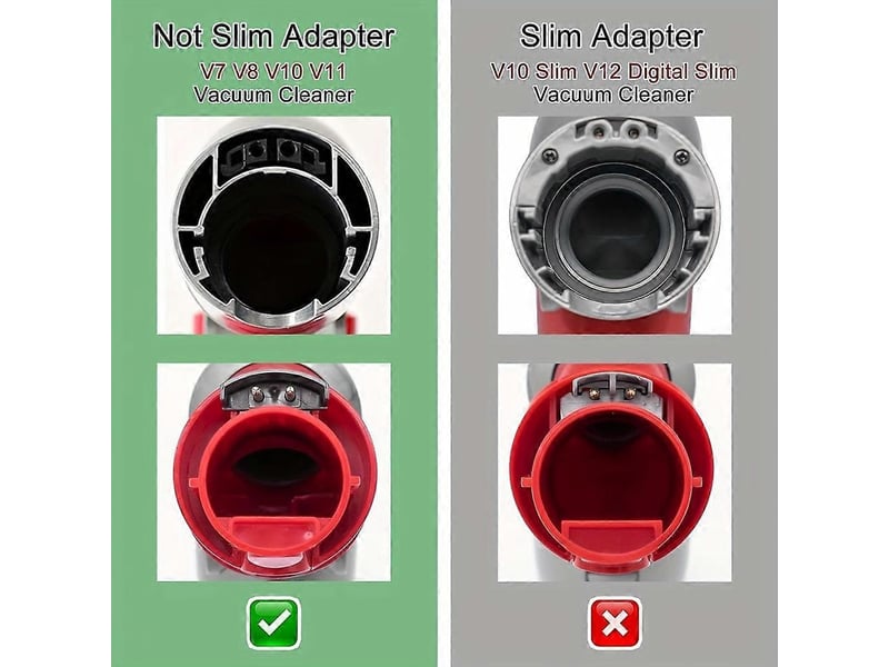  For v7 v8 v10 v11 v15 quick release adaptor tool bottom adapter 967762-01home cleaning tools bottom adapter  - Conforama D