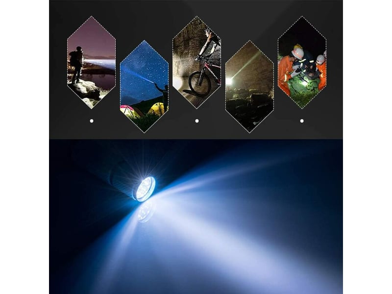  4 pcs lampe de poche led, mini lampe de poche à poignée fluorescente pour enfants ou adultes cyclisme camping lecture marche randonnée  - Conforama C