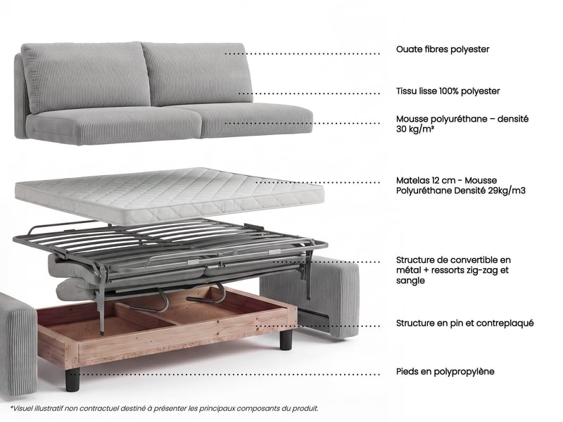 Canape droit convertible gris 3 pl DARWIN - Conforama P