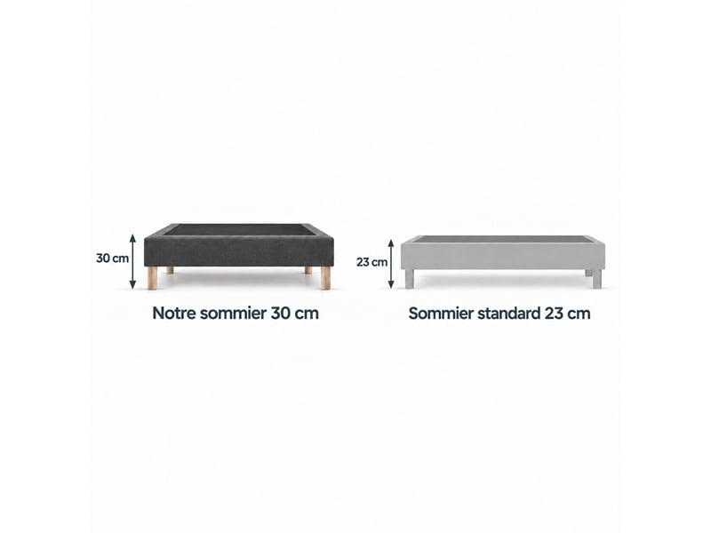  Sommier tapissier déco 90x190 cm gris - hauteur 30 cm - pieds inclus  - Conforama D