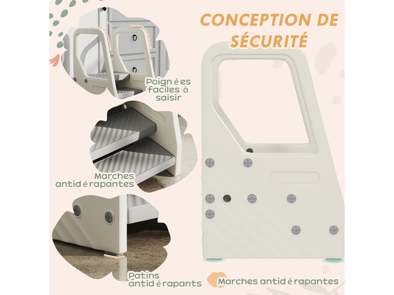  Marchepied enfant escabeau 3 marches pour enfants hauteurs réglables de 3 à 2 marches gris 43 x 42 x 65,5 cm  - Conforama R
