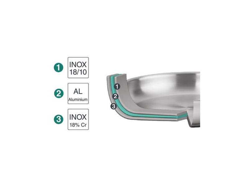 Lacor - poêle inox 30cm 60853 - trichef 60853 - Conforama B