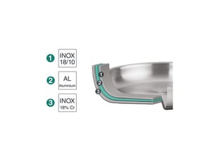 Lacor - poêle inox 30cm  60853 - trichef