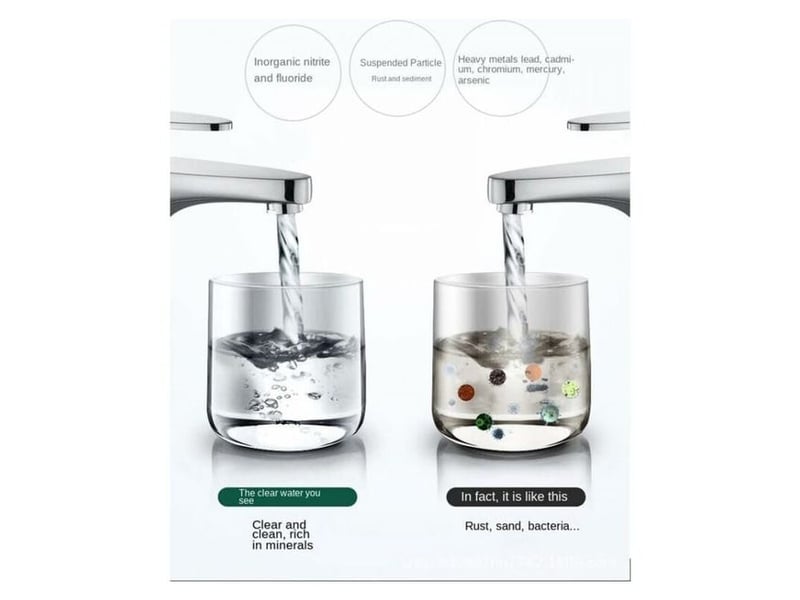  Purificateur d'eau pour robinet, filtre anticalcaire universel, buse rotative à 360°  - Conforama E
