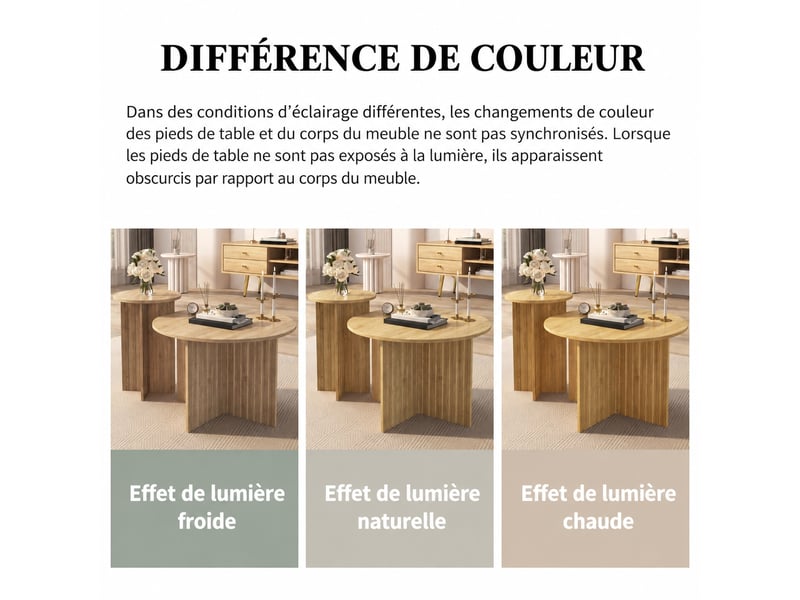  Ensemble de 2 tables basses gigognes rondes effet bois naturel, ø 76 et 40 cm  - Conforama E