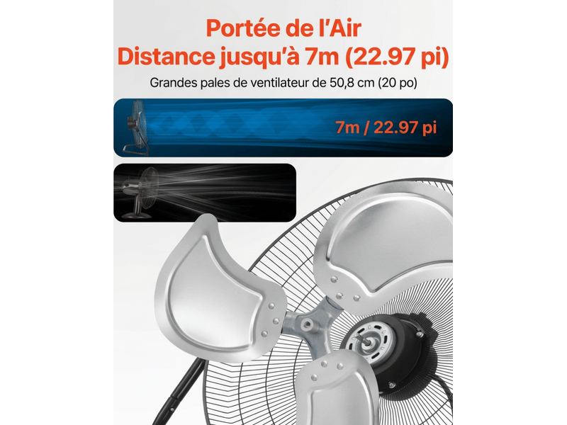  Ventilateur de sol industriel 20 pouces métal 3 vitesses 4800 cfm inclinaison 360° pour garage atelier  - Conforama D
