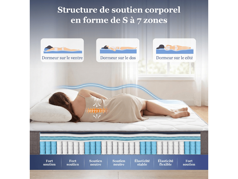  Matelas à ressorts ensachés 90x200 ergonomique 7 zones épaisseur 25 cm fermeté h3 blanc  - Conforama B