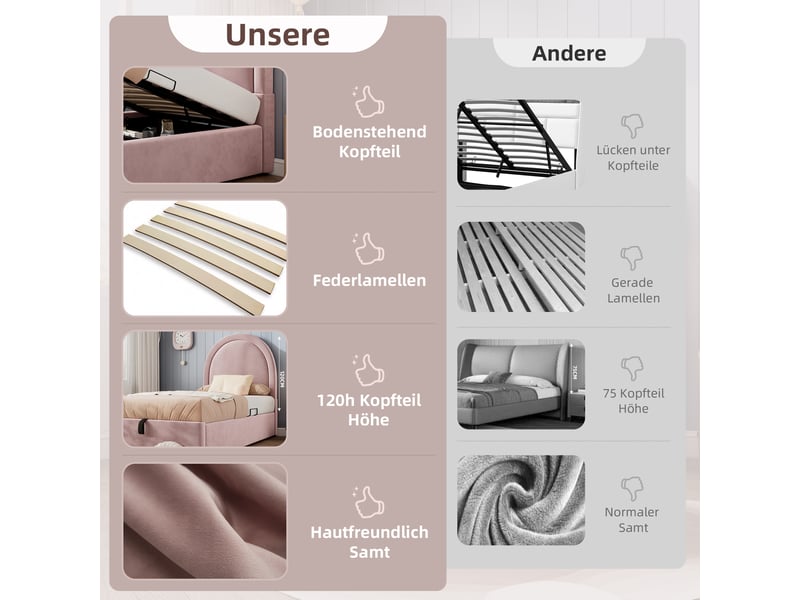 Lit coffre enfant 190×90 cm avec rangement sous le sommier relevable, sans matelas, en velours rose - Conforama E