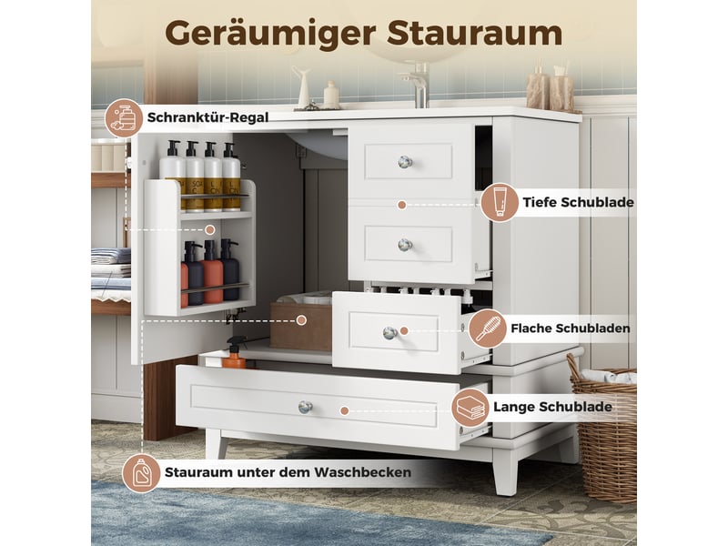  Meuble sous vasque avec 3 tiroirs et 1 porte, vasque en céramique, blanc brillant, salle de bain, 81×47×86 cm  - Conforama E