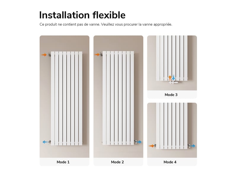 Emke radiateur à eau chaude, radiateur plat seule couche connexion centrale, montage mural vertical design, blanc 180 x 61,6 cm, 1118w - Conforama D