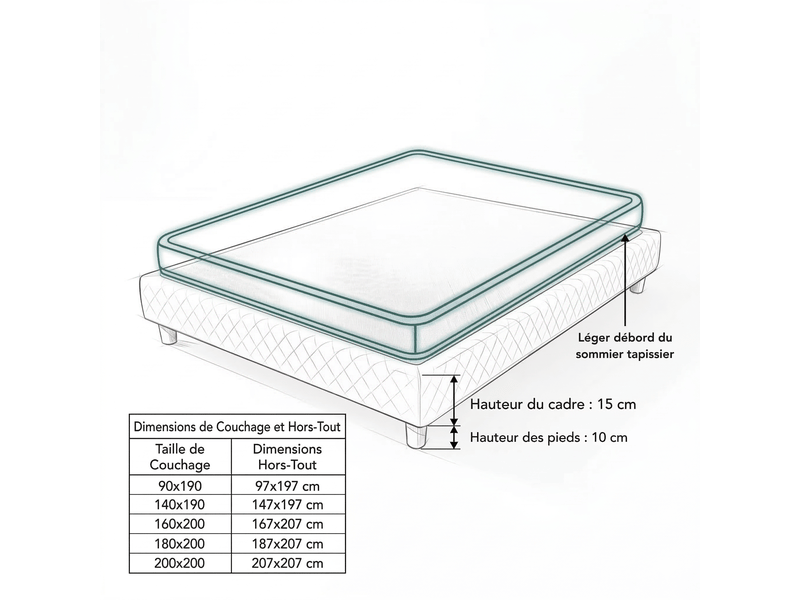  Sommier tapissier confort 200x200 cm - gris - structure bois et revêtement tissu PREMIUM - Conforama D