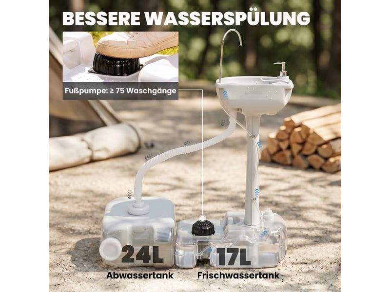  Évier à main portable station de lavage camping jardin extérieur voyager avec d'eau réservoir 17l gris  - Conforama A