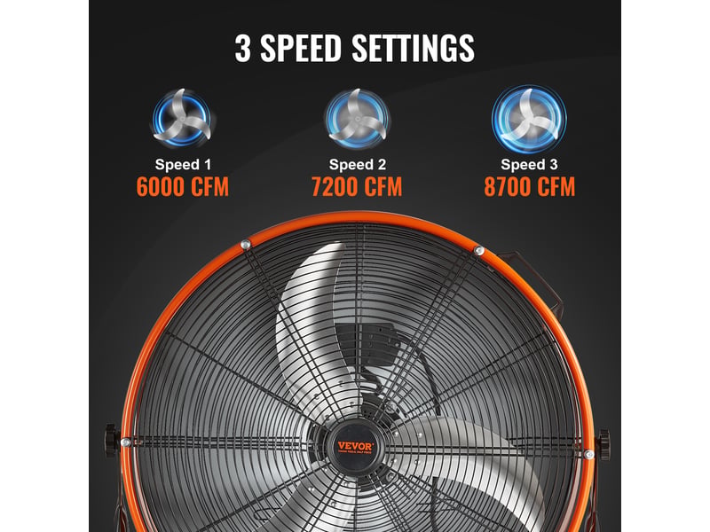 Ventilateur a tambour industriel 0,6 m haute vitesse utilisation commerciale, 3 vitesses reglables, debit deair 8700 cfm, inclinaison reglable a 360°, pour entrepot, atelier, usine, sous-sol - Conforama C