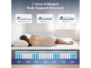 Matelas 180x200 cm SWEIKO Ressorts ensachés + mousse soutien Medium épaisseur 25 cm