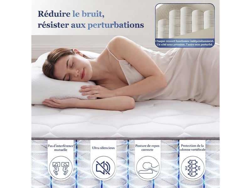  Matelas à ressorts ensachés 90x200 cm, 25 cm, h3, 7 zonen N634P455463A - Conforama R