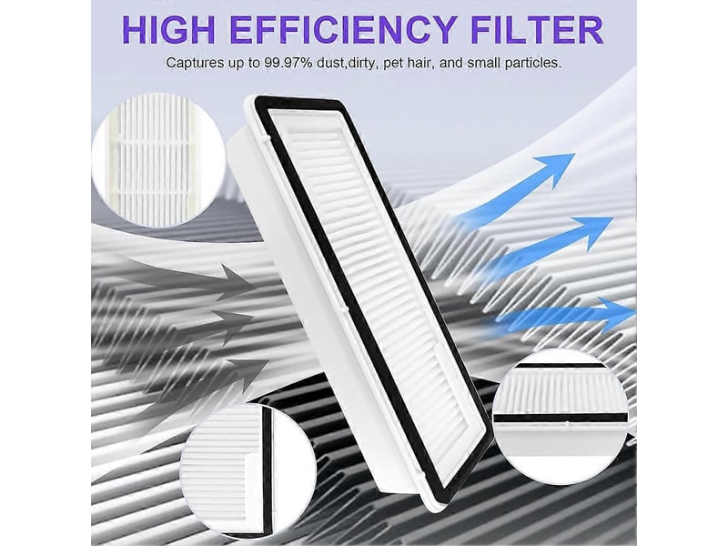  32pcs replacement kits for narwal freo z ultra vacuum cleaner accessories roller side brush hepa filter mop pad dust bag  - Conforama B