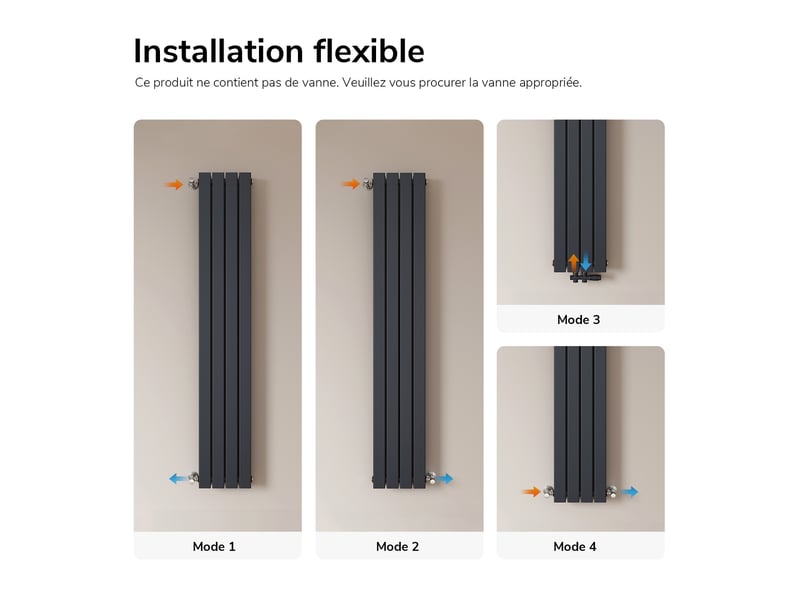  Emke radiateur à eau chaude, radiateur plat double couche connexion centrale, anthracite 180x30cm, 1082w  - Conforama D