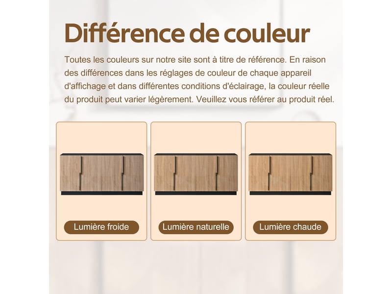  Buffet 4 portes avec façade relief, poignées métal, structure mdf et panneaux, pour salon ou salle à manger  - Conforama E
