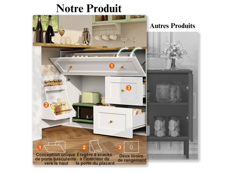 Meuble de cuisine muvano, table de bar extensible avec rangement, blanc, longueur de 138 à 204 cm - Conforama R