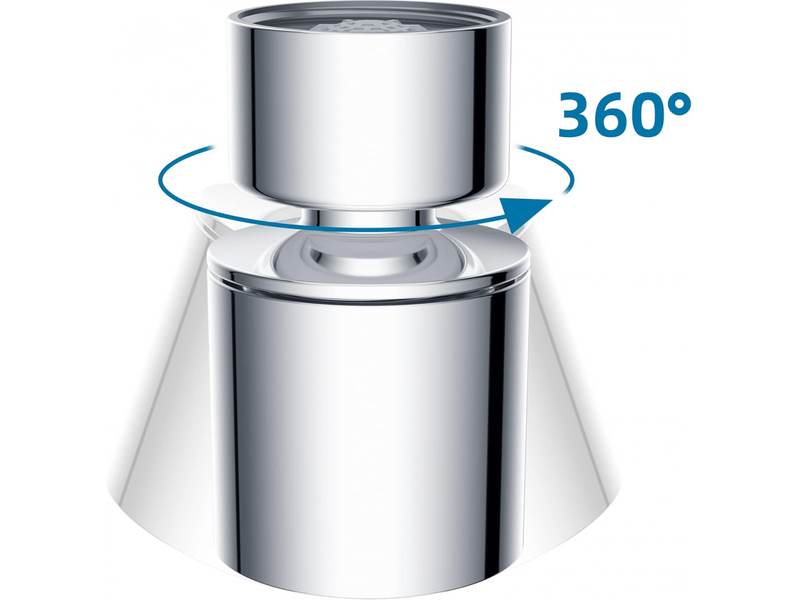 Mousseur robinet 22mm de cuisine économiseur d'eau double fonction rotation à 360 degrés - Conforama D