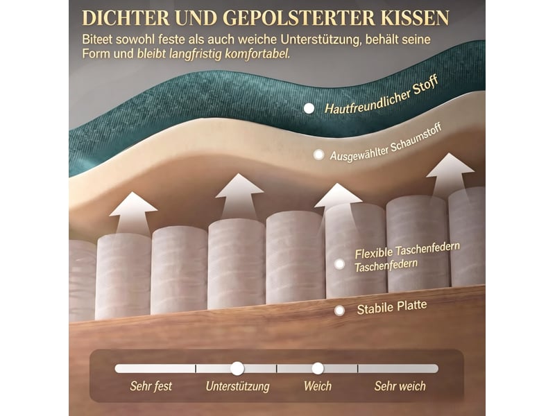  Fauteuil à oreilles capitonné avec assise rembourrée et dossier haut, pieds en bois, tissu vert foncé  - Conforama E