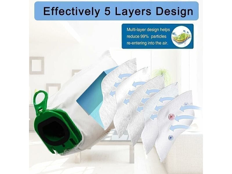 Enowelir lot de 10 sacs à poussière de rechange pour aspirateur, kit de remplissage compatible  - Conforama C