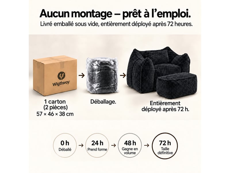 Fauteuil pouf paresseux en fausse fourrure avec repose-pied, sans montage, mousse déchiquetée haute densité, ergonomique,noir - Conforama B