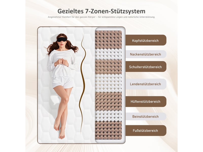  Roygbiv matelas à ressorts ensachés 90x200 cm – 7 zones de confort, mousse haute résilience, épaisseur 25 cm, fermeté moyenne, marron MATELAS À RESSORTS ENSACHÉS - Conforama E