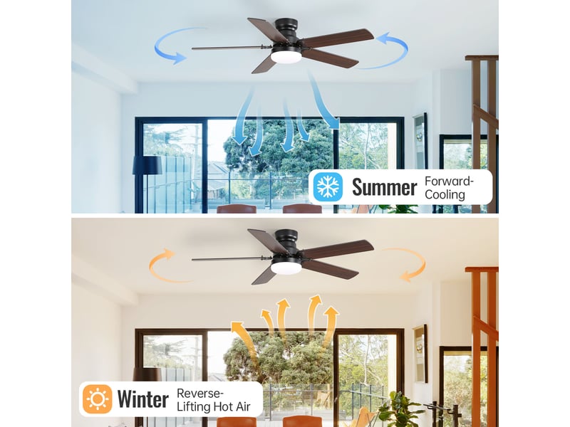  Ventilateur de plafond avec lumière et télécommande 106cm, moteur dc silencieux, led 3 couleurs, minuterie, pales réversibles  - Conforama E