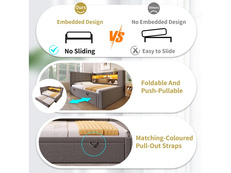 Lit banquette 90x200 cm avec lit gigogne 90x190, en lin gris, tête de lit en l avec rangement, led et ports usb pour chambre. - Conforama E