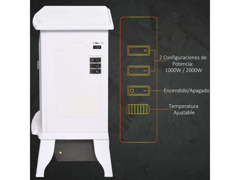  Cheminée électrique décorative blanche, chauffage 10002000 w pour 20 à 25 m²  - Conforama W
